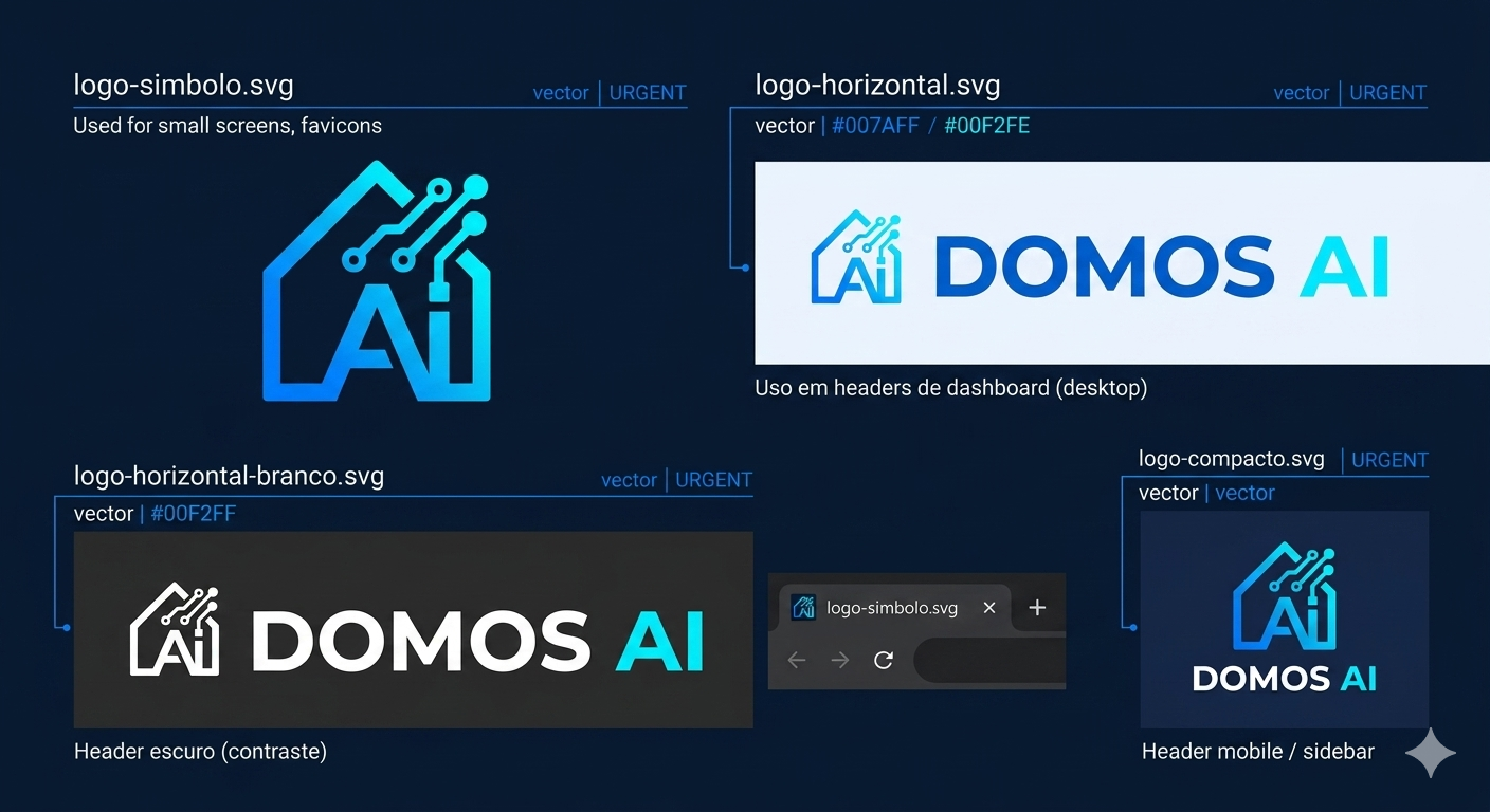 DomosAI